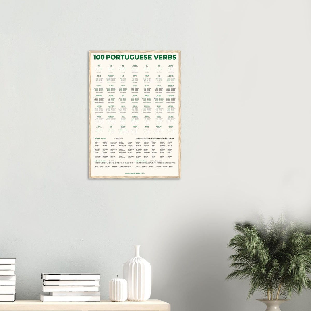 100 Portuguese Verbs Poster – Languagecalendars