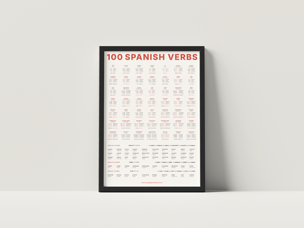 100 Spanish Verbs Poster