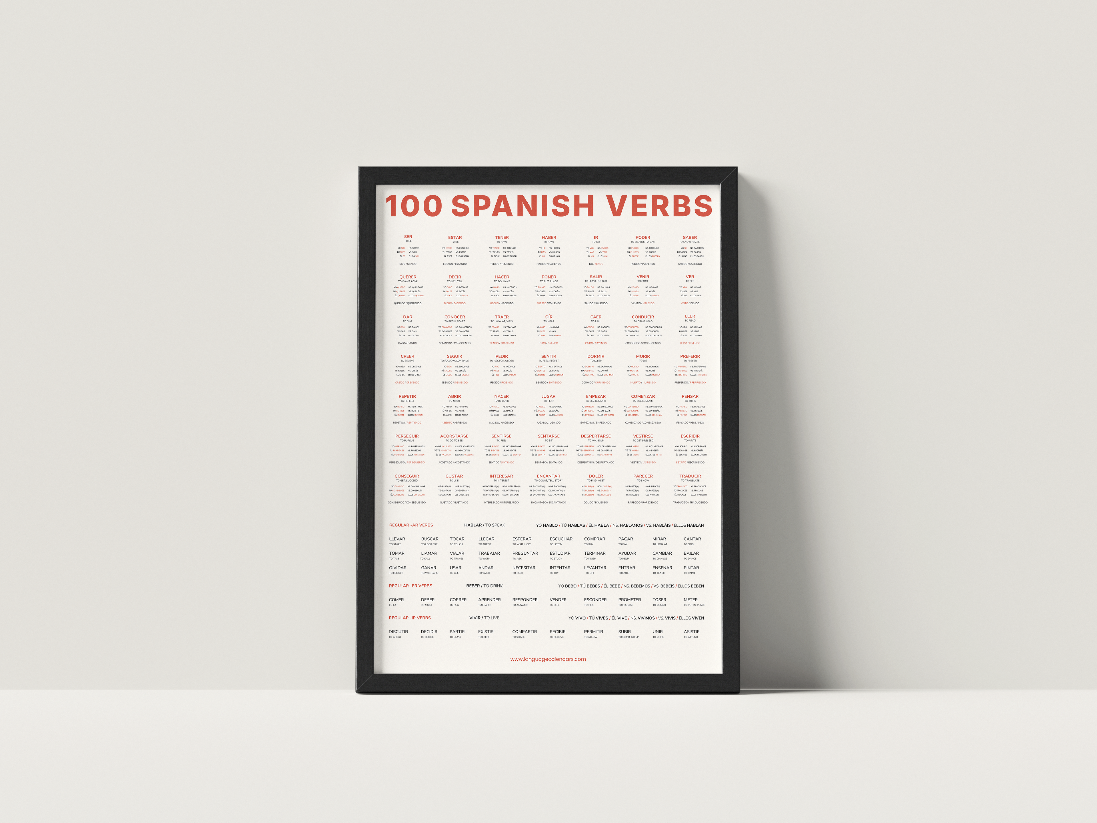 100 Spanish Verbs Poster