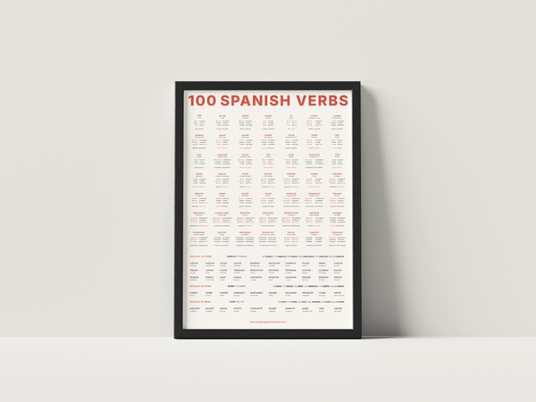 100 Spanish Verbs Poster