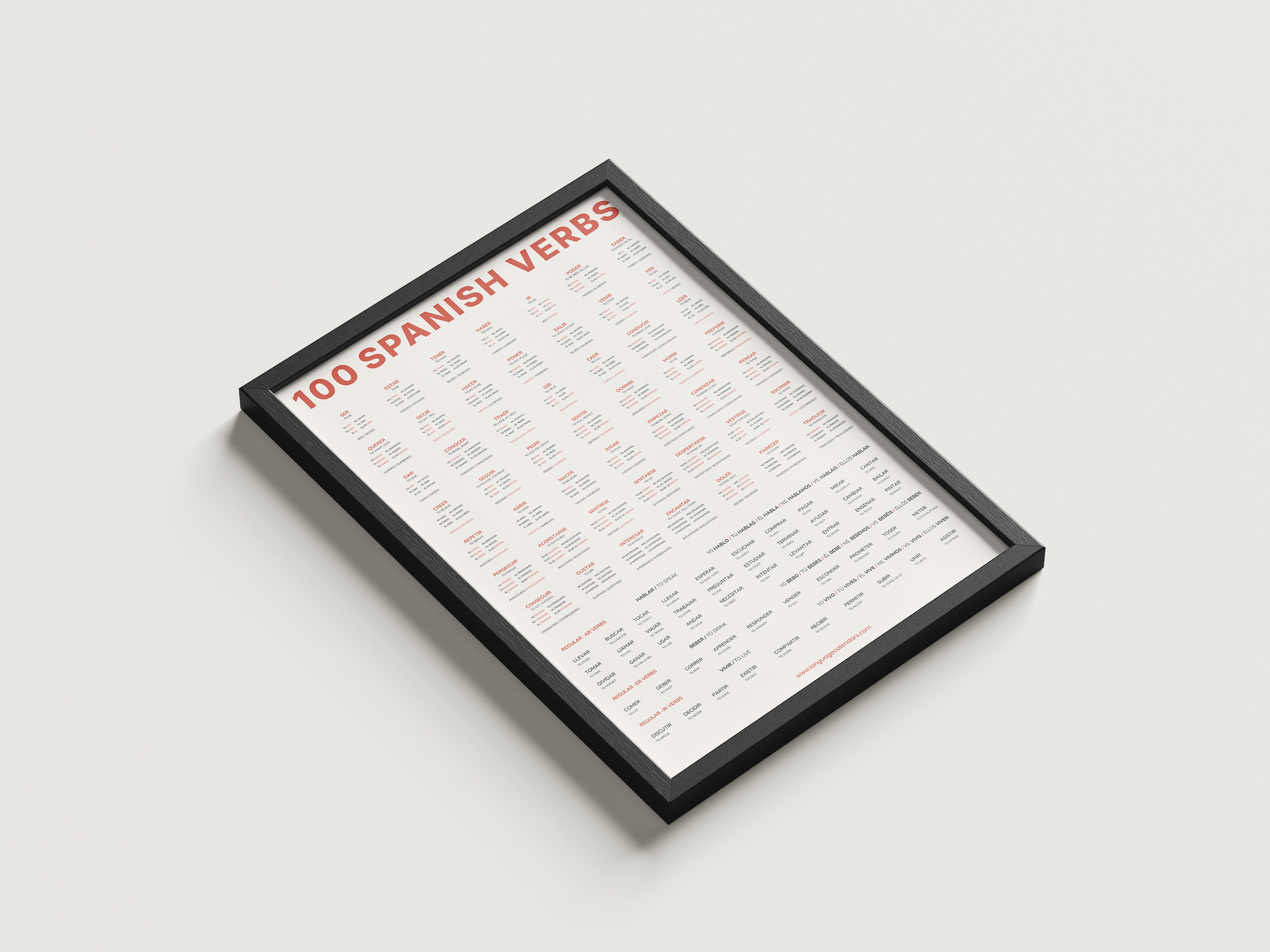 100 Spanish Verbs Poster