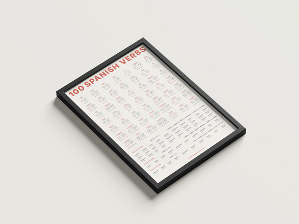 100 Spanish Verbs Poster