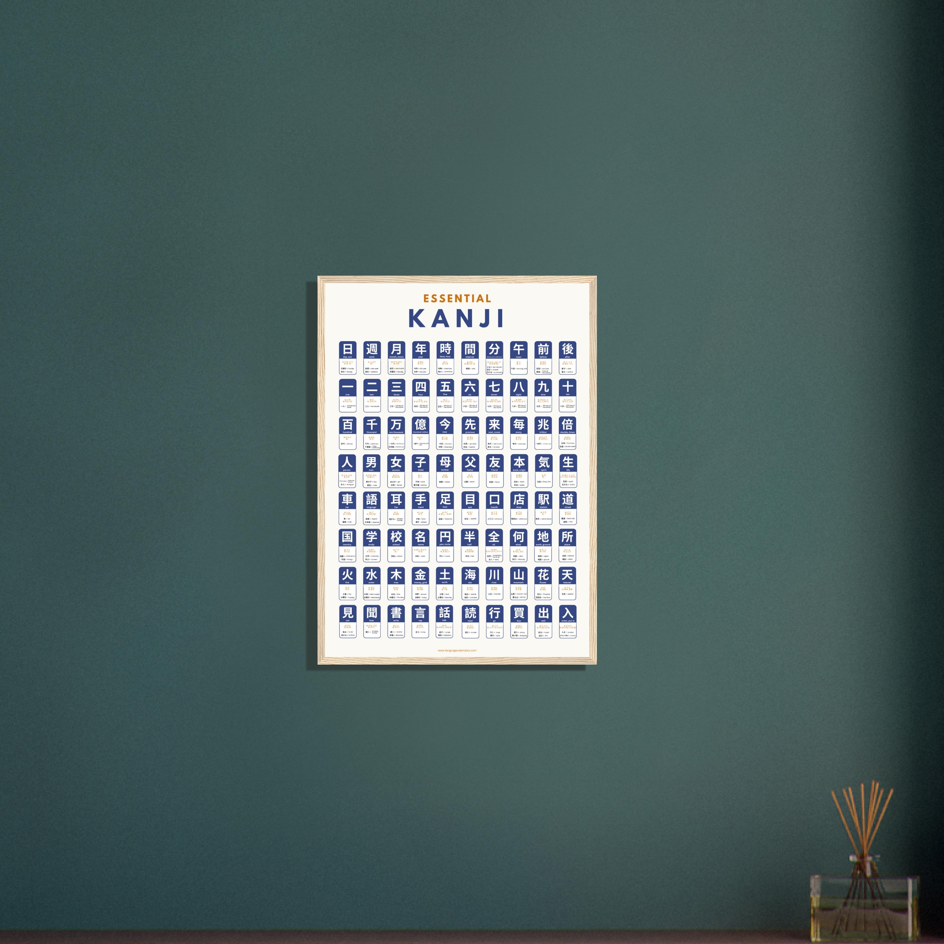 Japanese N5 Kanji Poster
