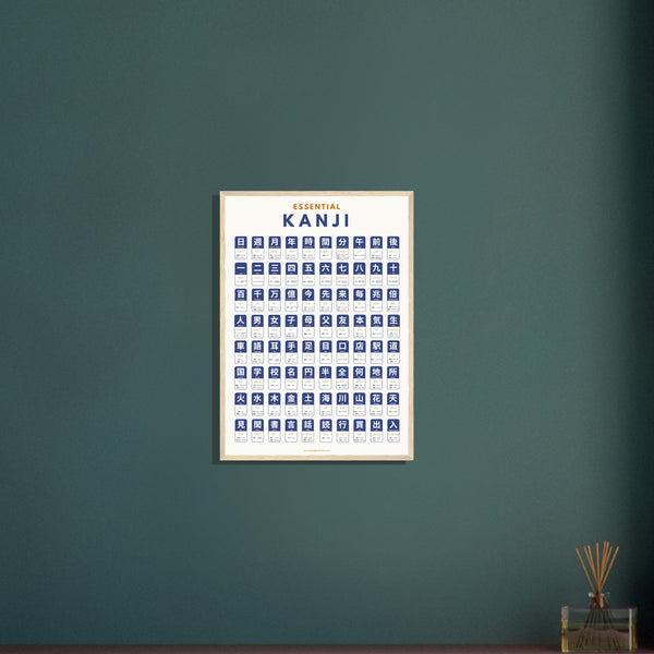 Japanese N5 Kanji Poster