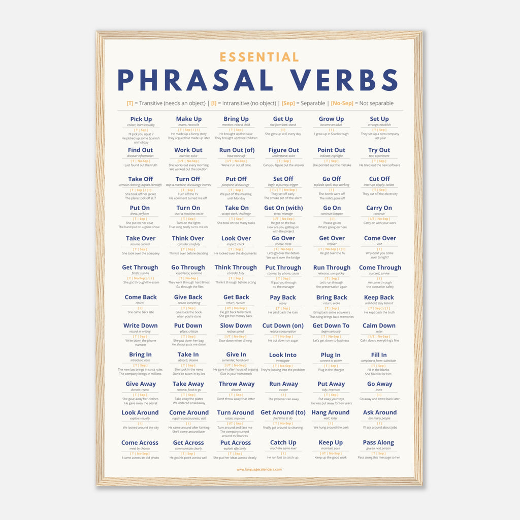 Essential English Phrasal Verbs Poster