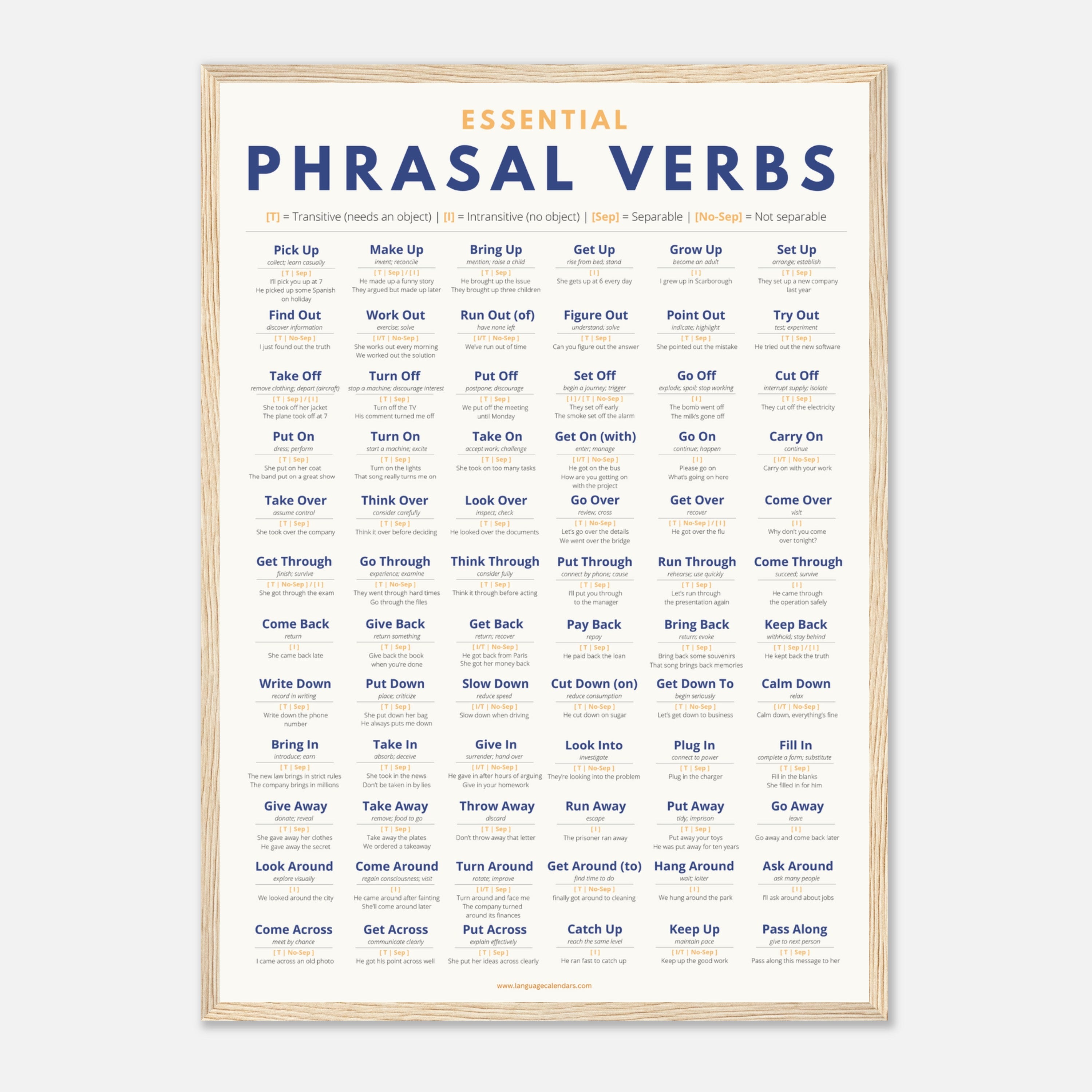 Essential English Phrasal Verbs Poster