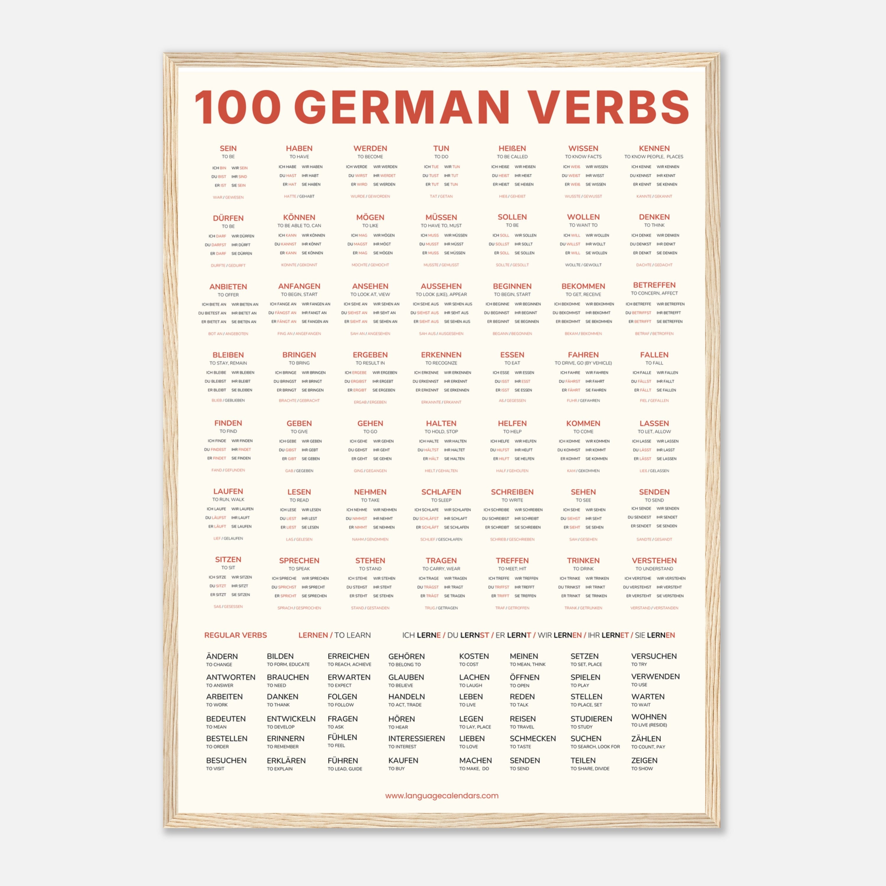 100 German Verbs Poster