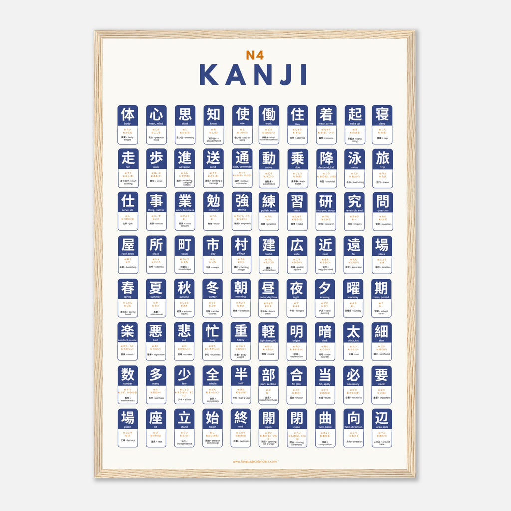 Japanese N4 Kanji Poster