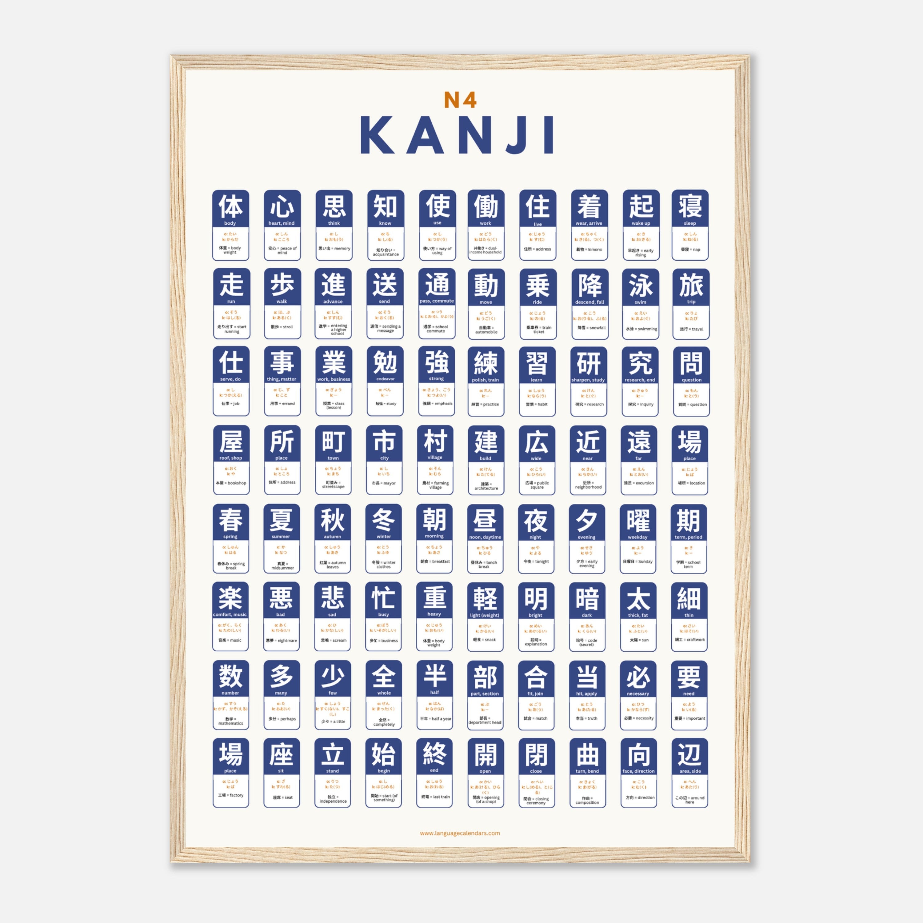 Japanese N4 Kanji Poster