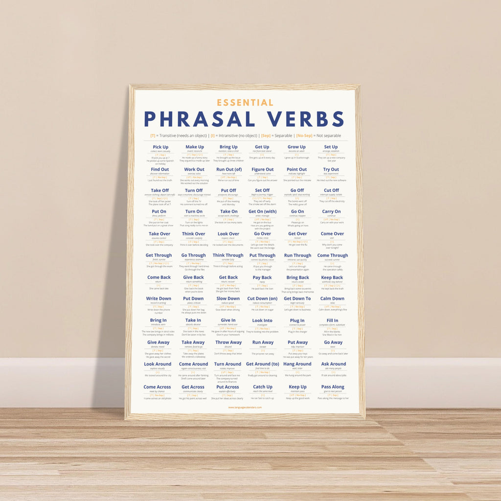 Essential English Phrasal Verbs Poster