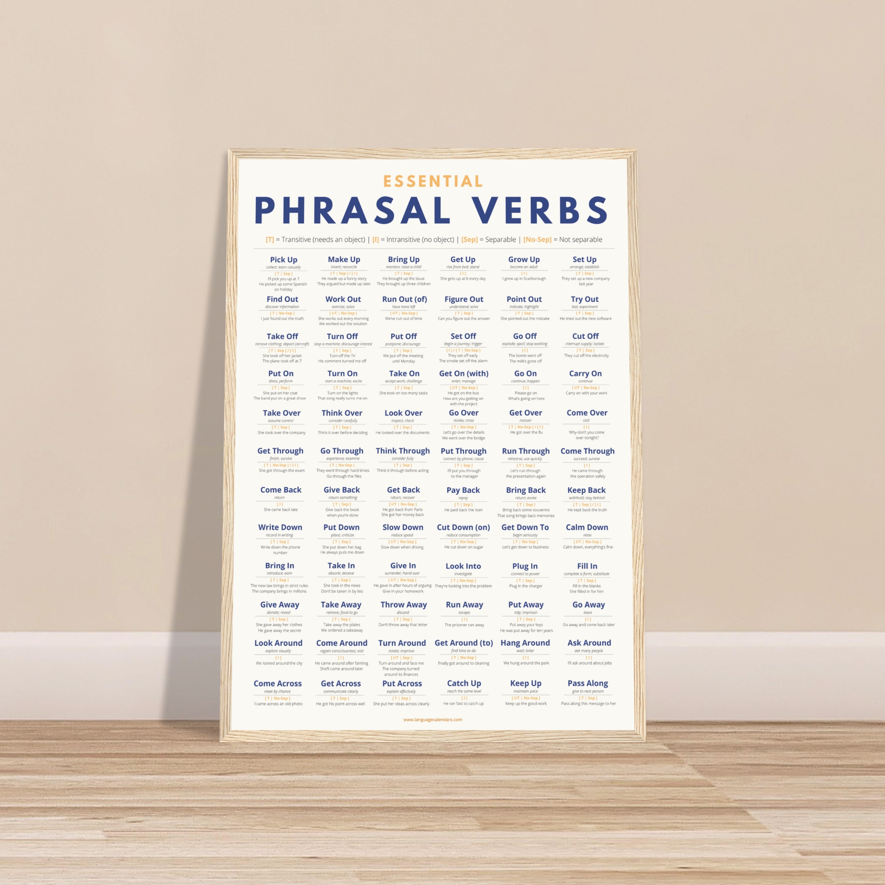 Essential English Phrasal Verbs Poster