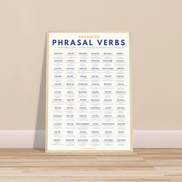 Advanced English Phrasal Verbs Poster