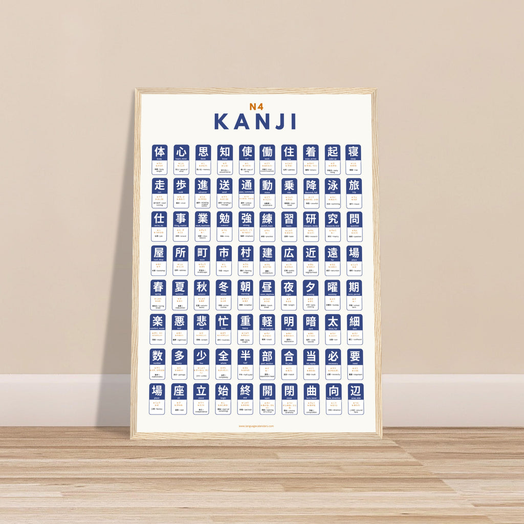 Japanese N4 Kanji Poster
