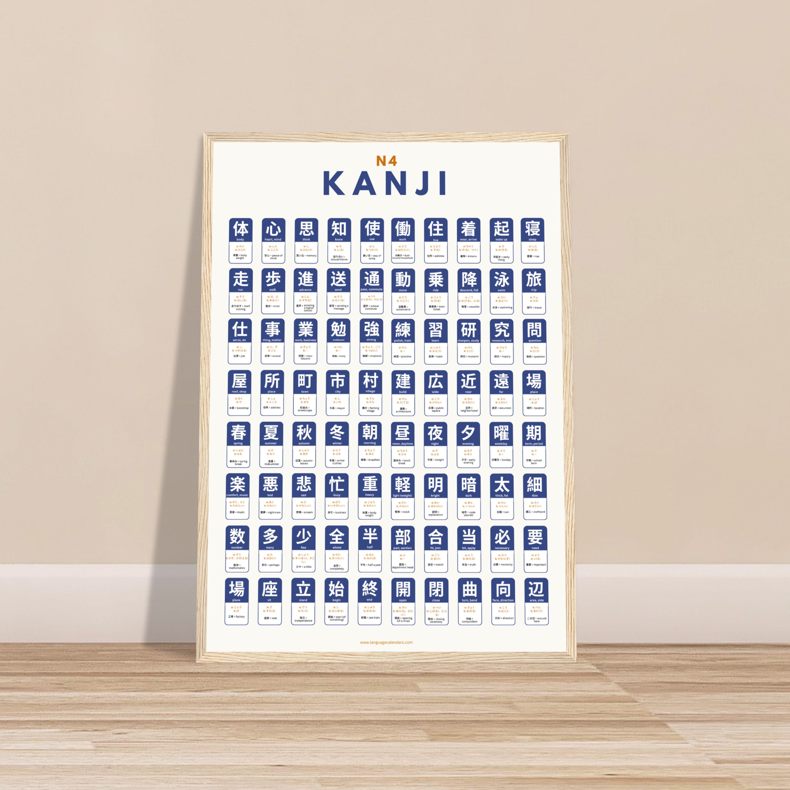 Japanese N4 Kanji Poster