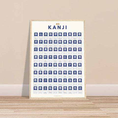 Japanese N4 Kanji Poster