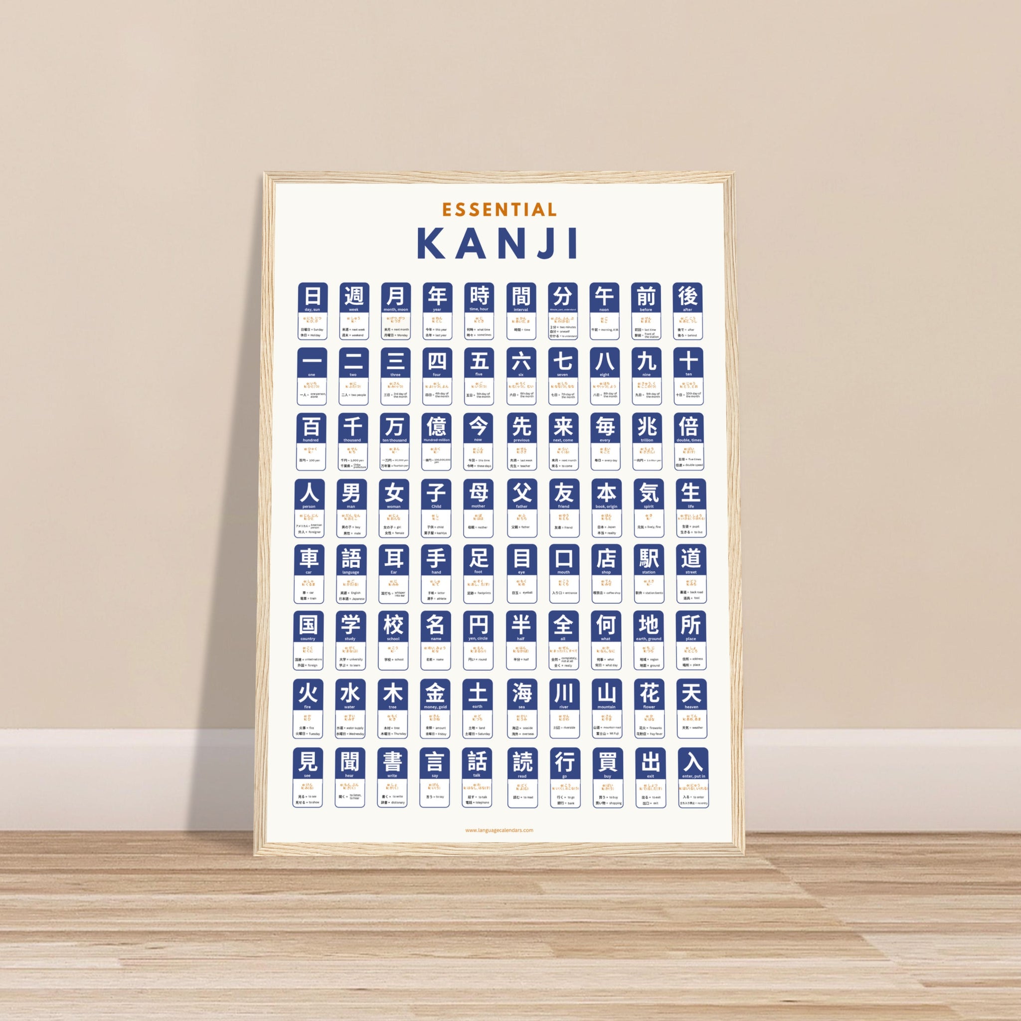 Japanese N5 Kanji Poster