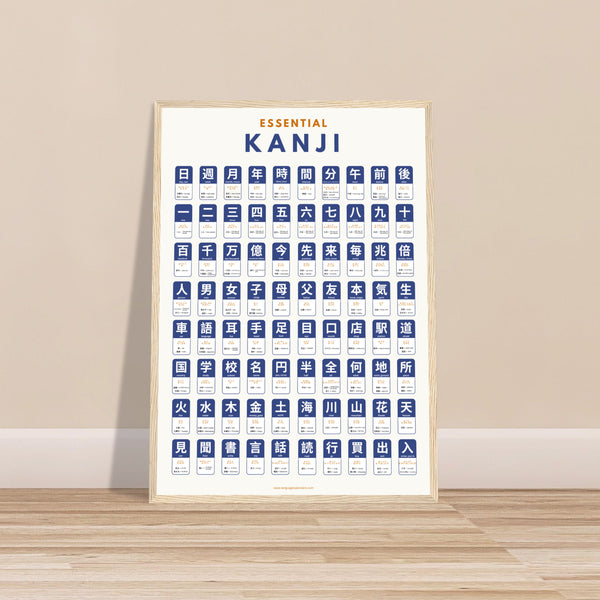 Japanese N5 Kanji Poster