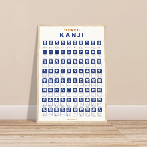 Japanese N5 Kanji Poster