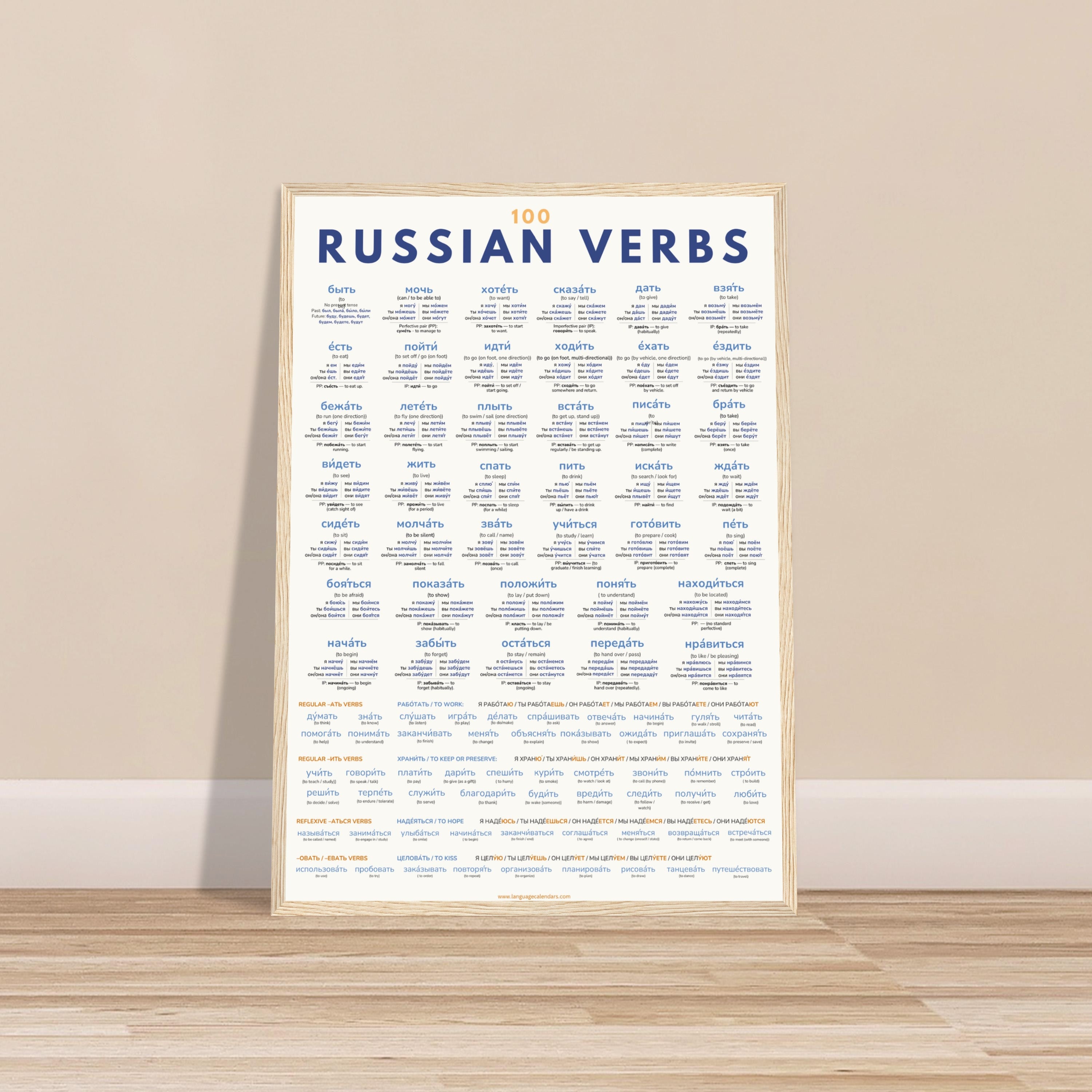 100 Russian Verbs Poster