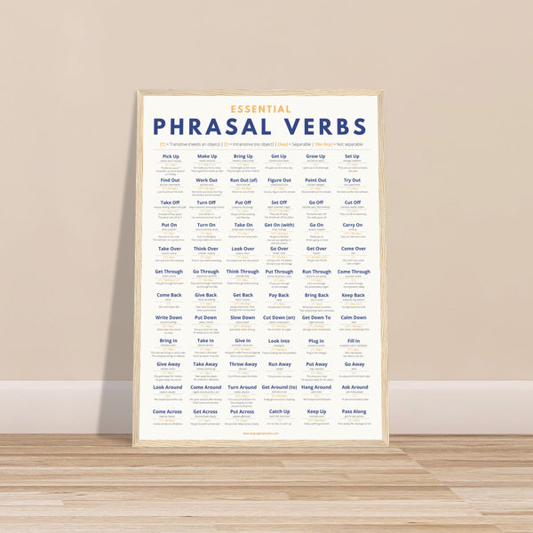 Essential English Phrasal Verbs Poster