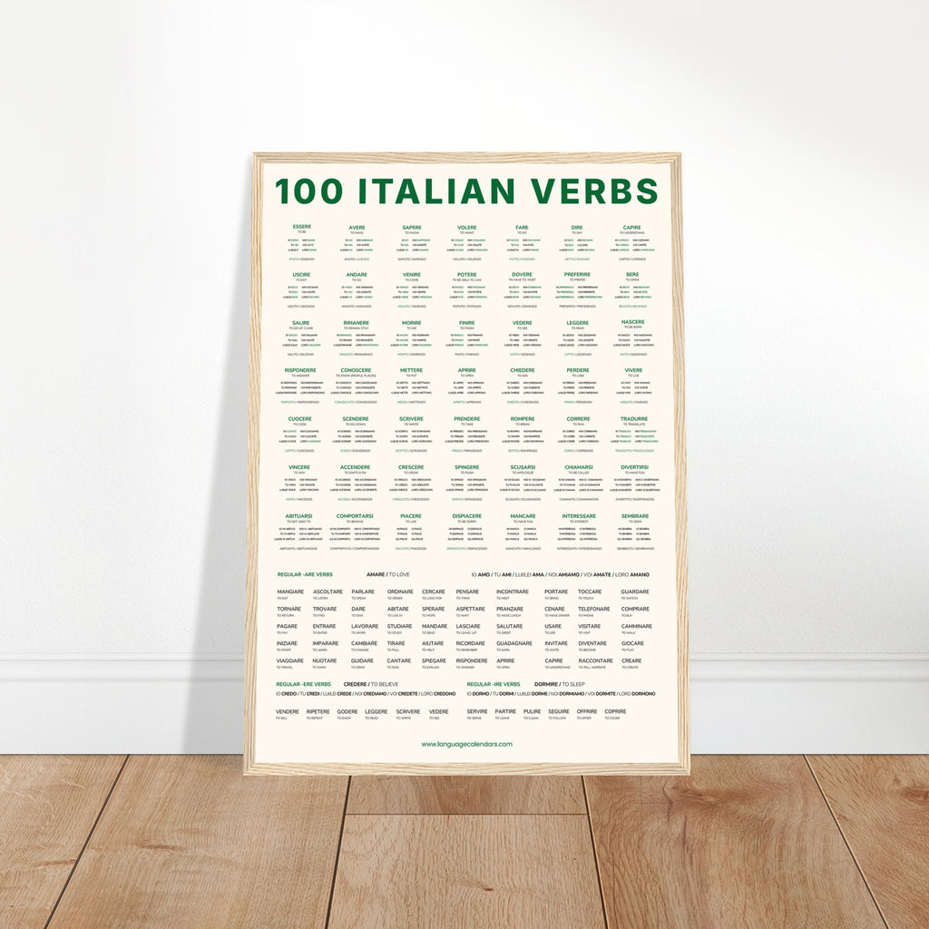 100 Italian Verbs Poster