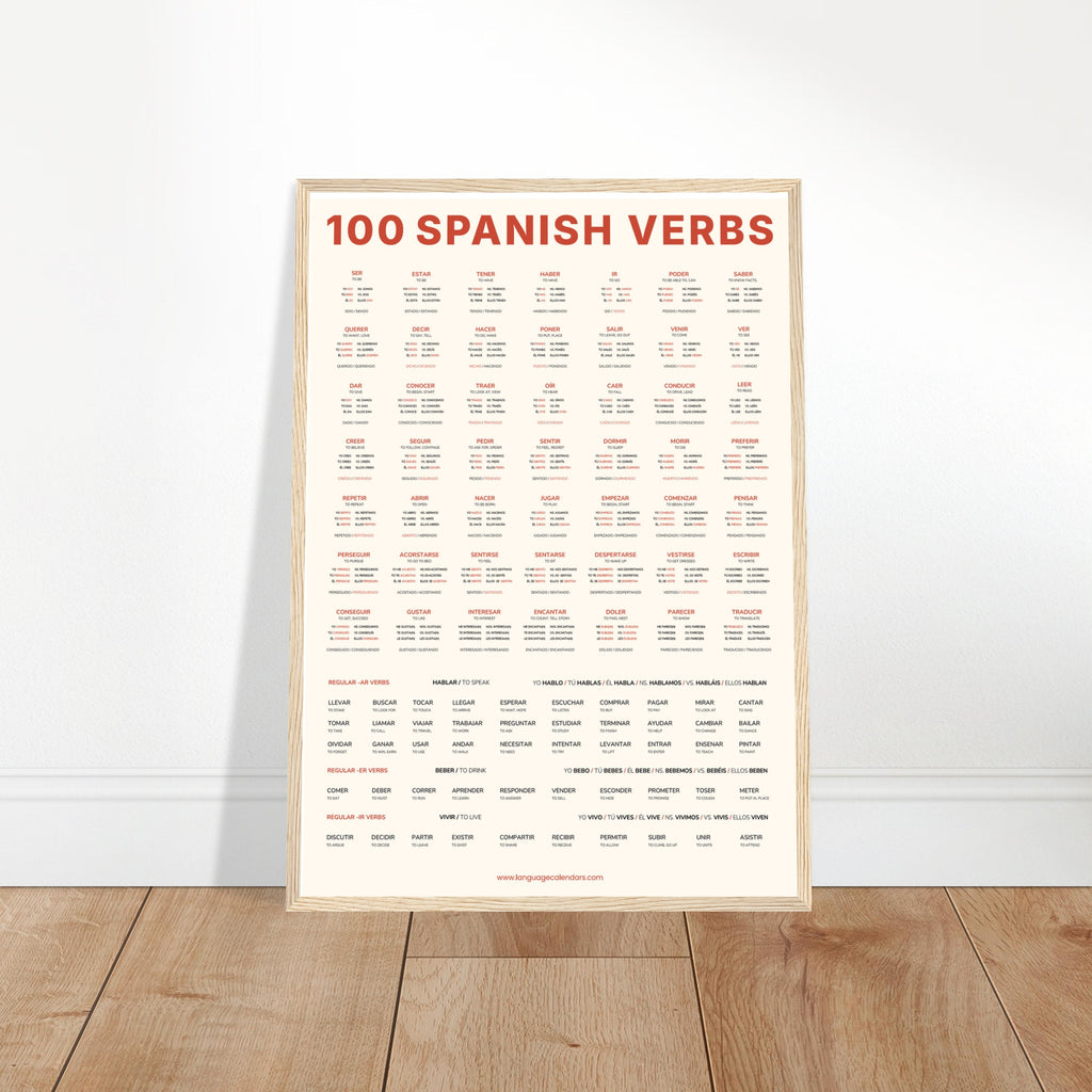 100 Spanish Verbs Poster