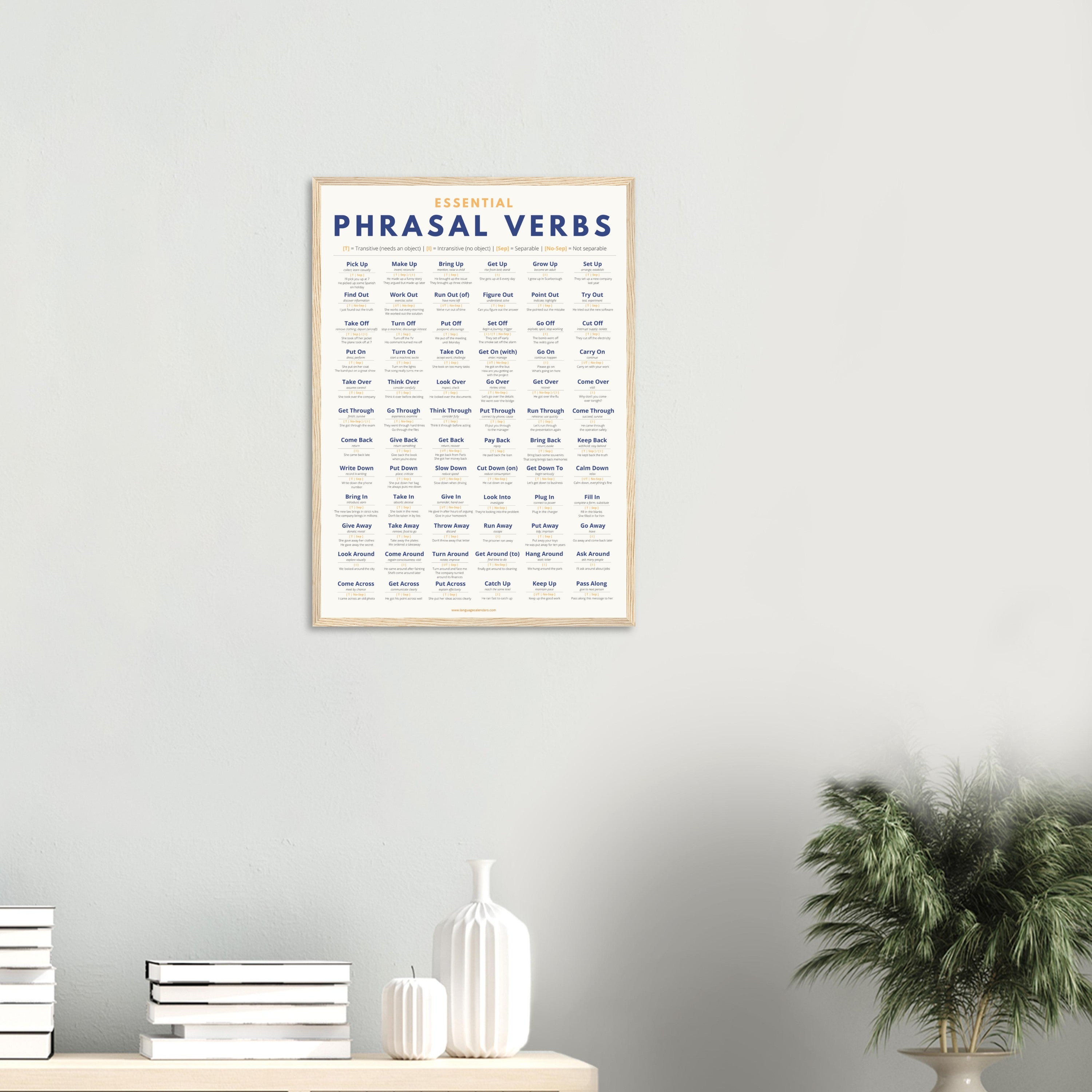 Essential English Phrasal Verbs Poster