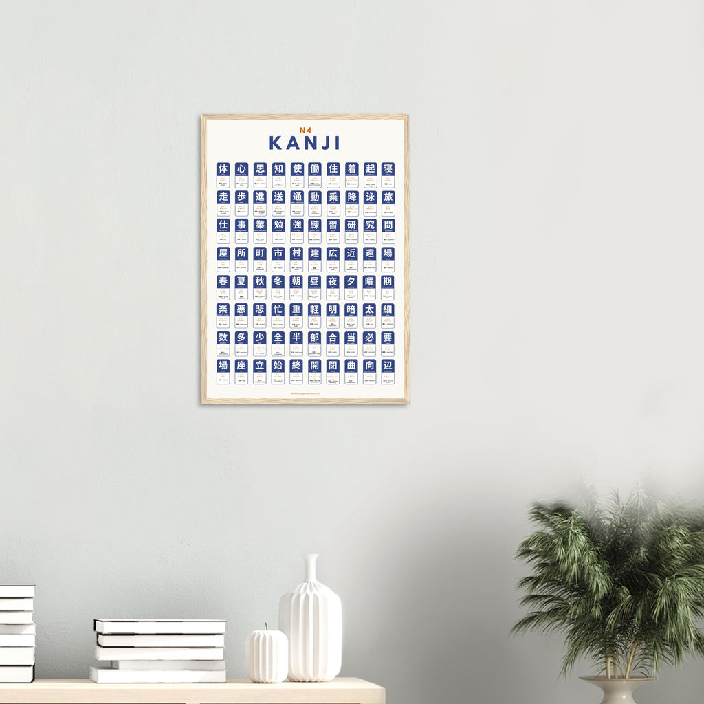 Japanese N4 Kanji Poster