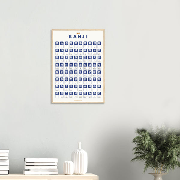 Japanese N4 Kanji Poster