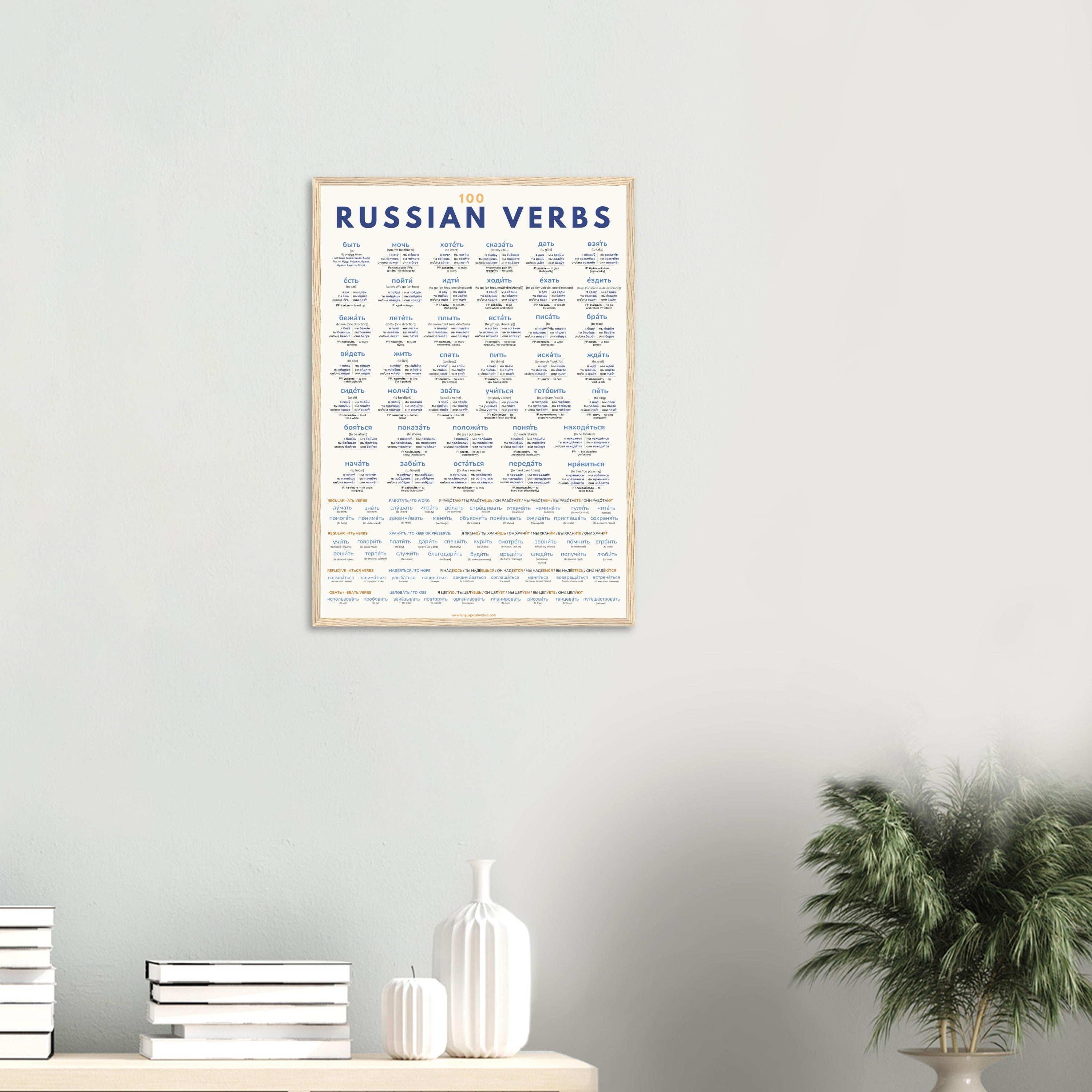 100 Russian Verbs Poster