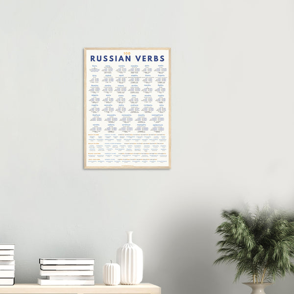 100 Russian Verbs Poster