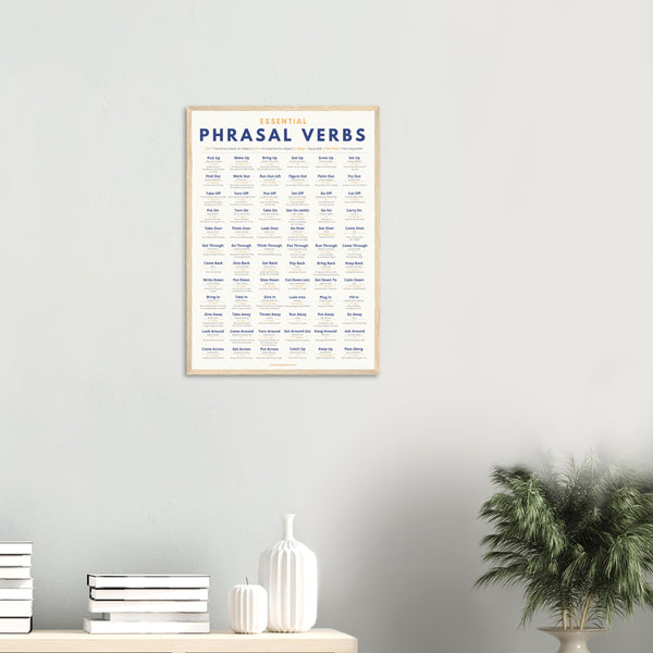 Essential English Phrasal Verbs Poster