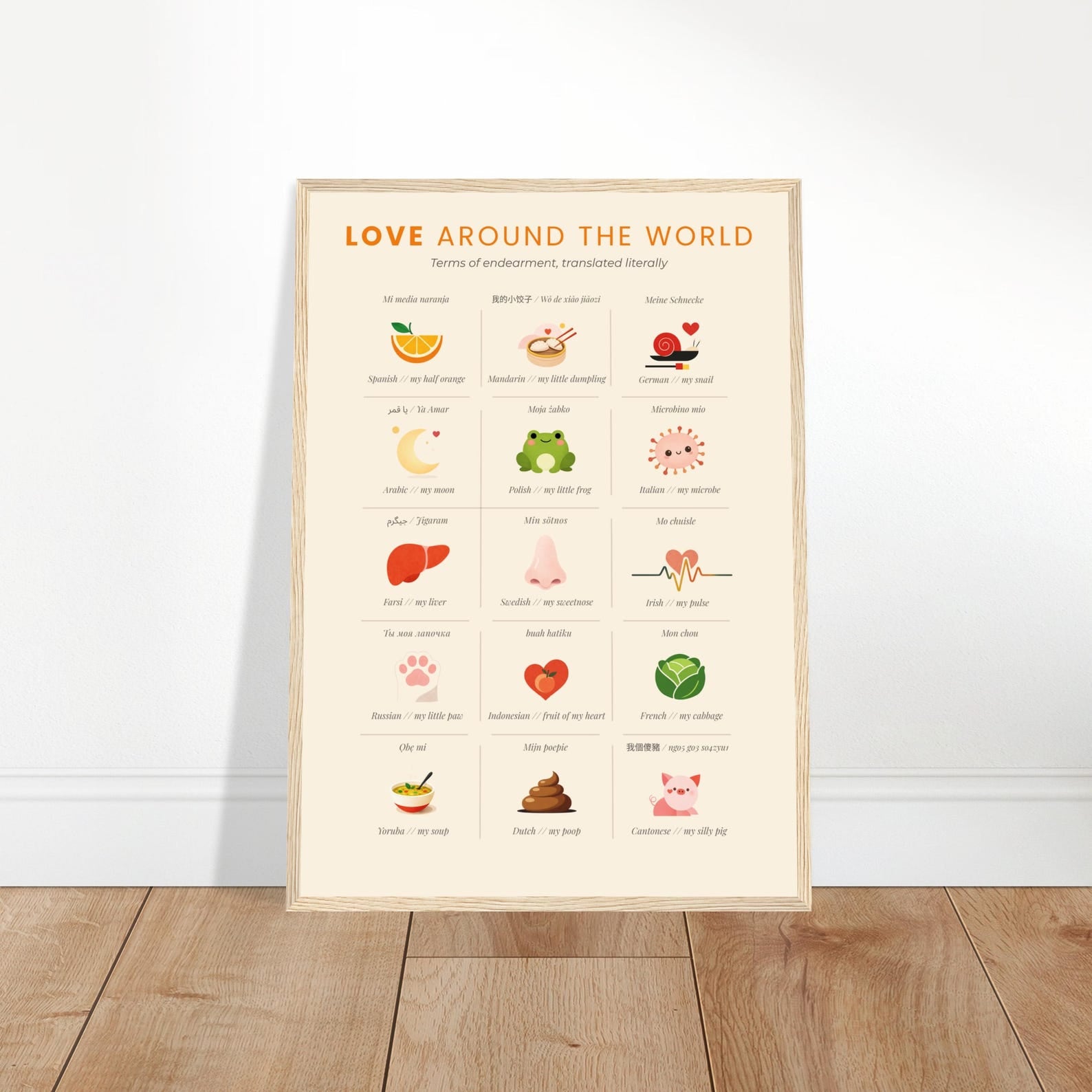 Love Around the World Poster – Terms of Endearment Translated Literally | Romantic & Funny Language Art Print | A2 / A3 Wall Poster