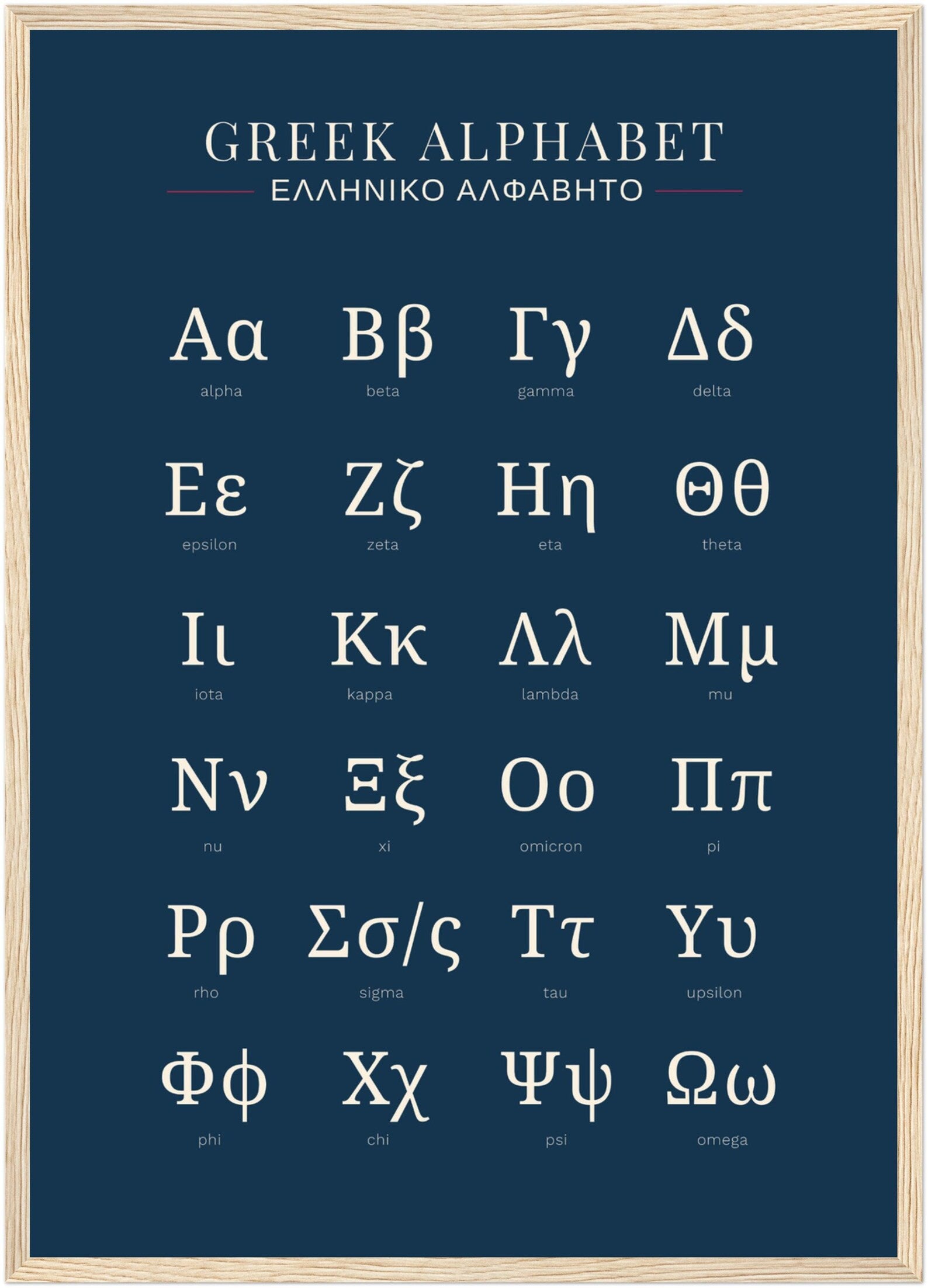Greek Alphabet Poster | Minimalist Language Print | Greek Letters Wall Art | Modern Educational Poster | Gift for Language Lovers