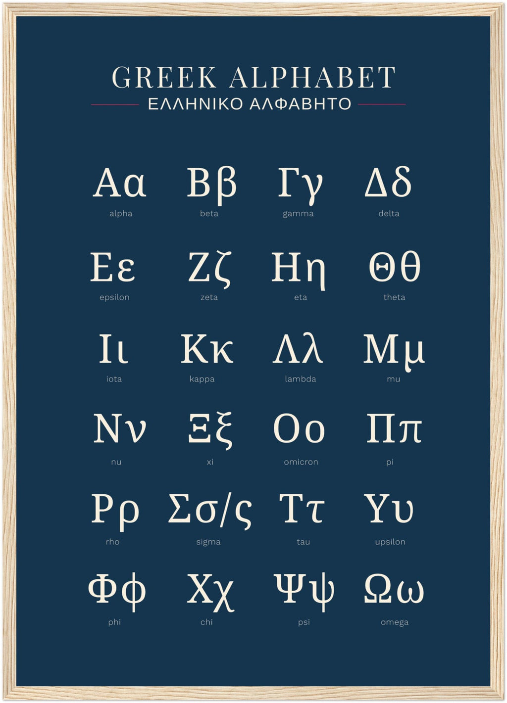 Greek Alphabet Poster | Minimalist Language Print | Greek Letters Wall Art | Modern Educational Poster | Gift for Language Lovers