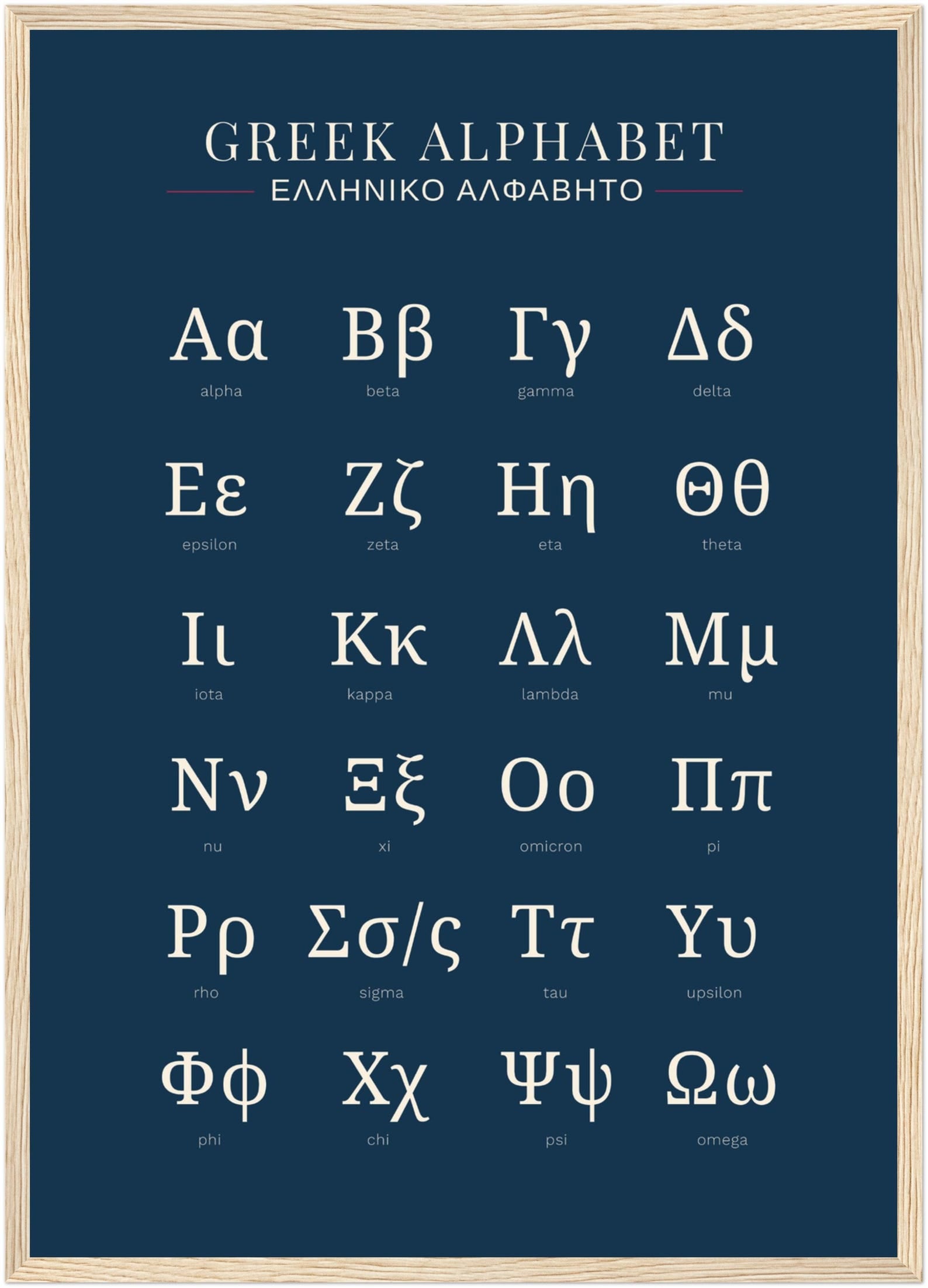 Greek Alphabet Poster | Minimalist Language Print | Greek Letters Wall Art | Modern Educational Poster | Gift for Language Lovers