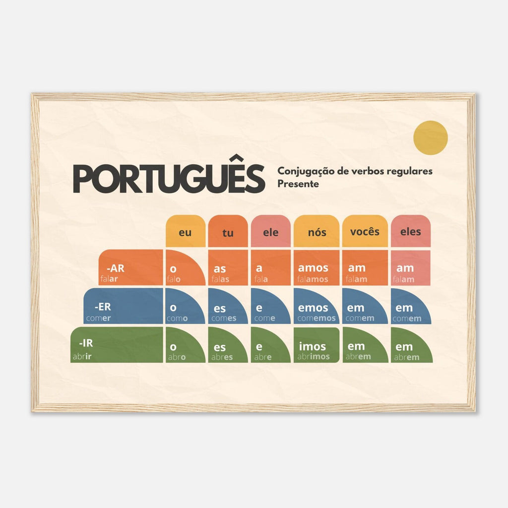 Portuguese Verb Conjugation Poster – Present Tense Regular Verbs (AR ER IR) – Learn Portuguese Grammar Wall Art – Minimalist Language Poster