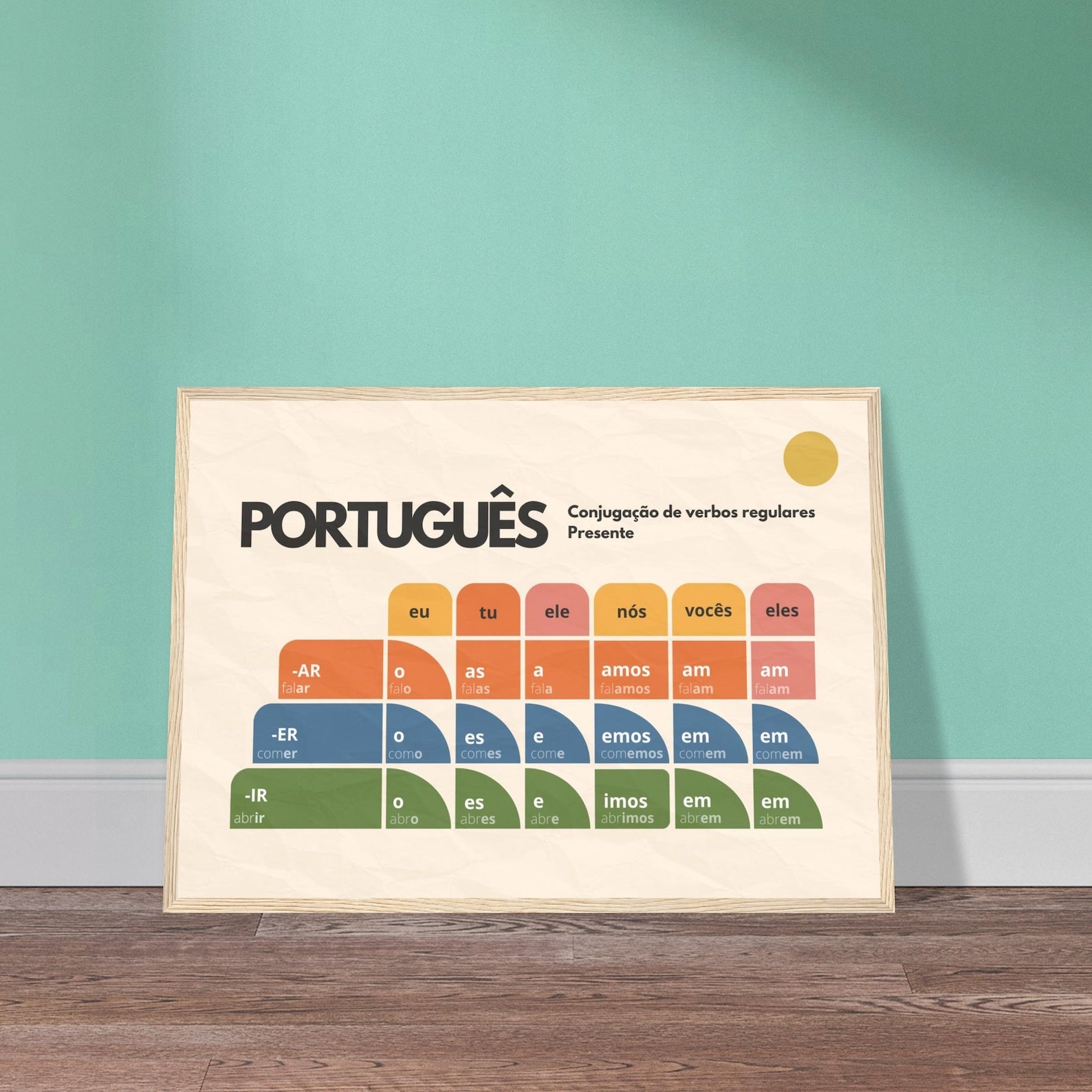 Portuguese Verb Conjugation Poster – Present Tense Regular Verbs (AR ER IR) – Learn Portuguese Grammar Wall Art – Minimalist Language Poster
