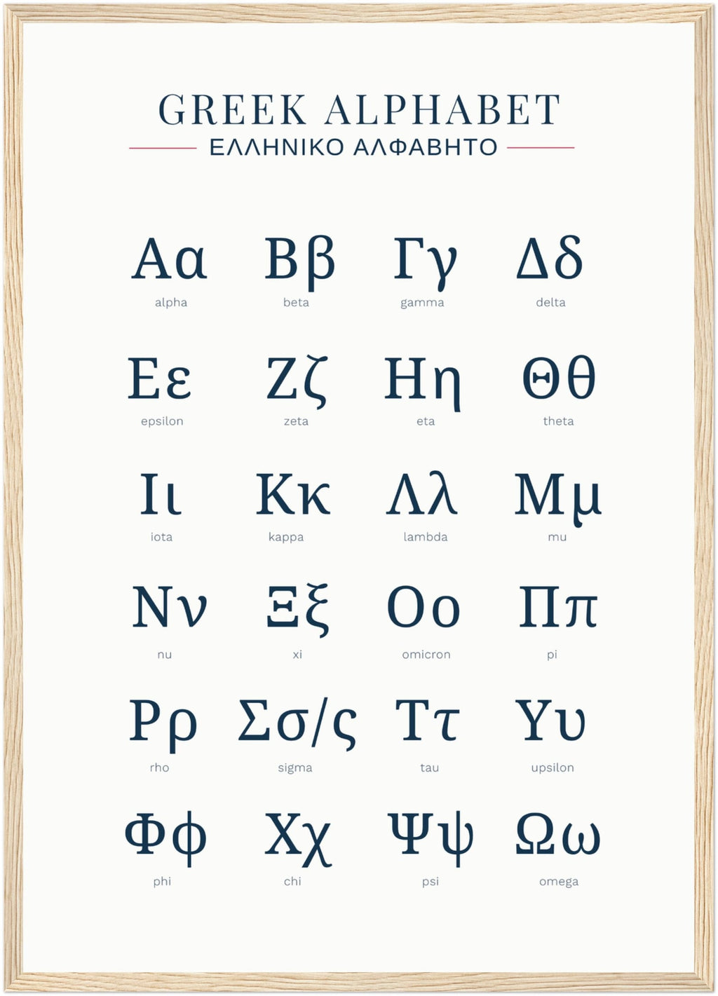 Greek Alphabet Poster | Minimalist Language Print | Greek Letters Wall Art | Modern Educational Poster | Gift for Language Lovers