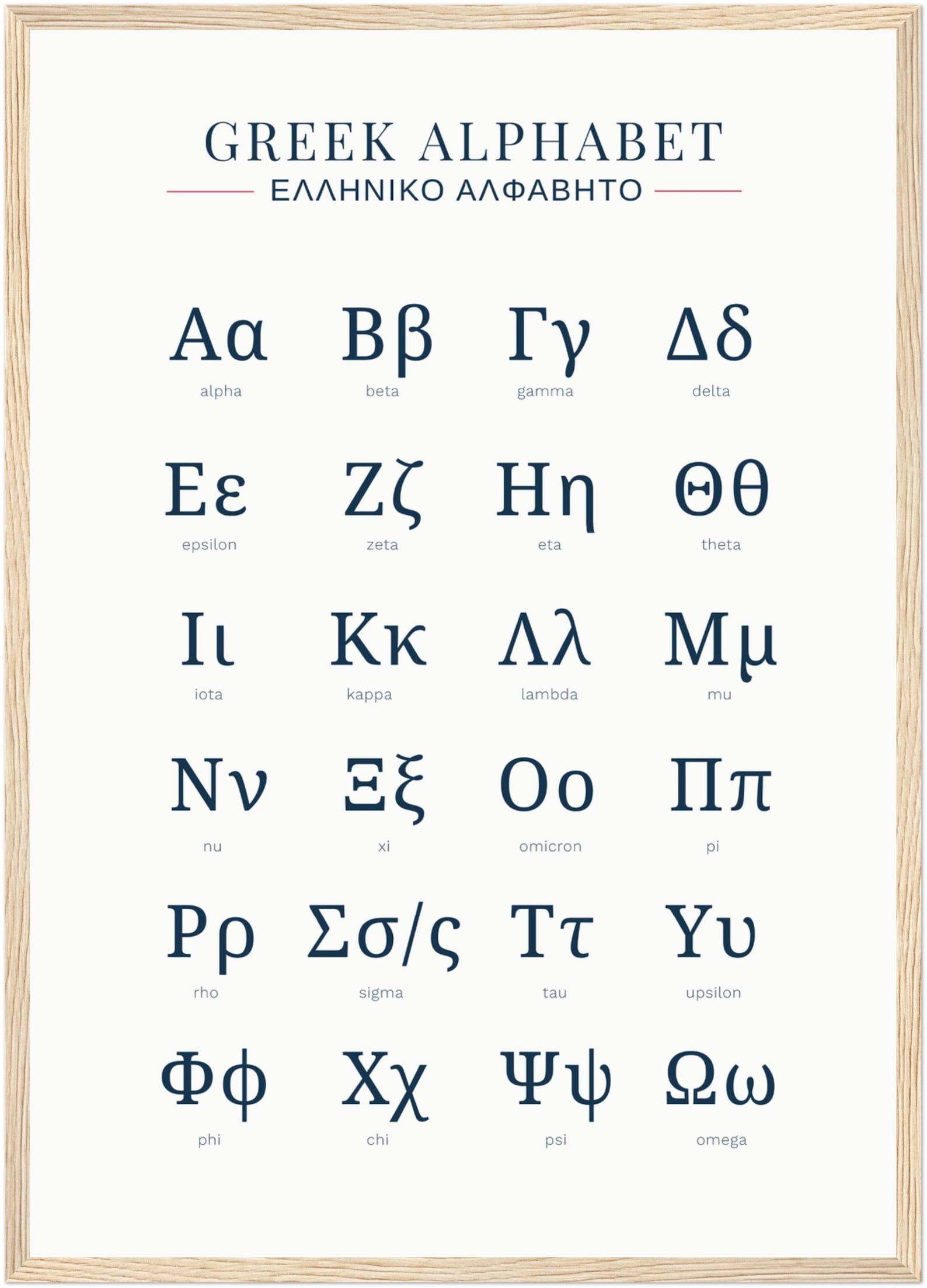 Greek Alphabet Poster | Minimalist Language Print | Greek Letters Wall Art | Modern Educational Poster | Gift for Language Lovers