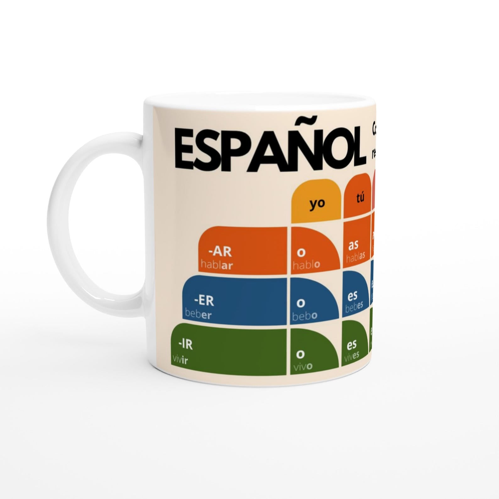 Spanish Verb Conjugation Mug – Present Tense Regular Verbs (AR ER IR) – Learn Spanish Grammar – Stylish Language Learning Gift
