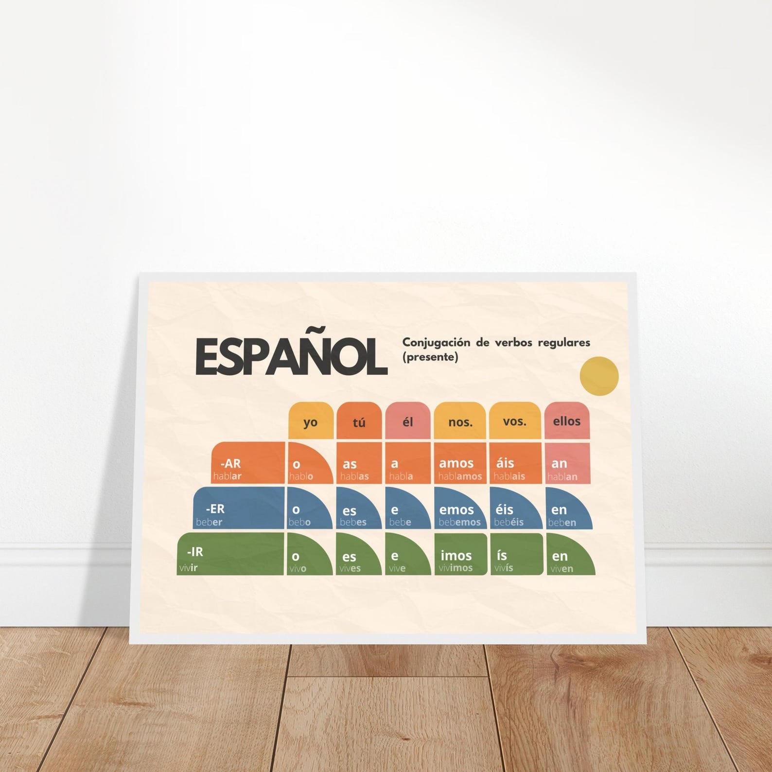Spanish Verb Conjugation Poster – Present Tense Regular Verbs (AR ER IR) – Learn Spanish Grammar Wall Art – Minimalist Language Poster