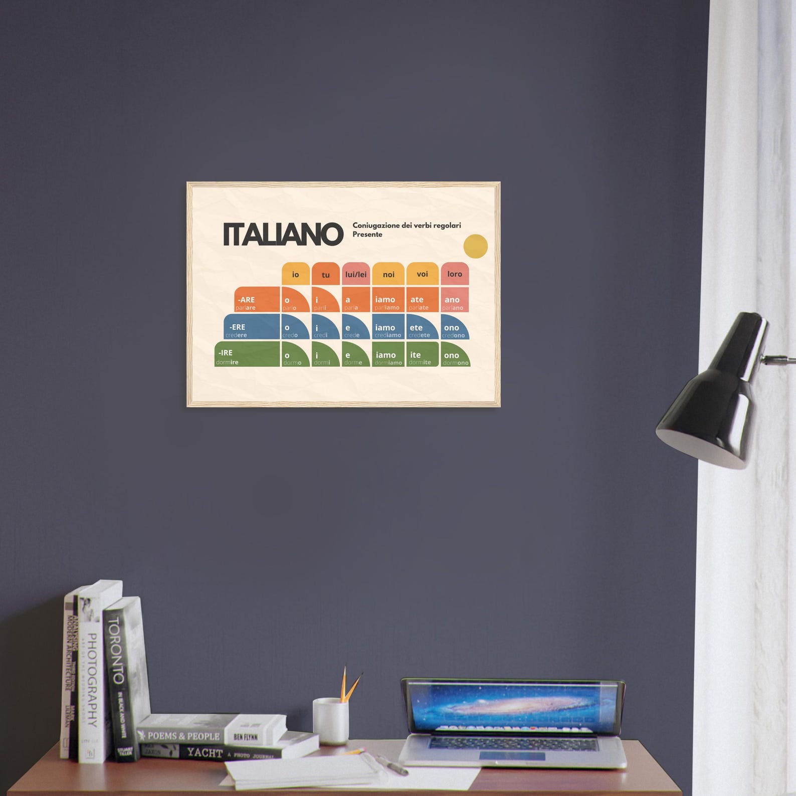 Italian Verb Conjugation Poster – Present Tense Regular Verbs (ARE ERE IRE) – Learn Italian Grammar Wall Art – Minimalist Language Poster