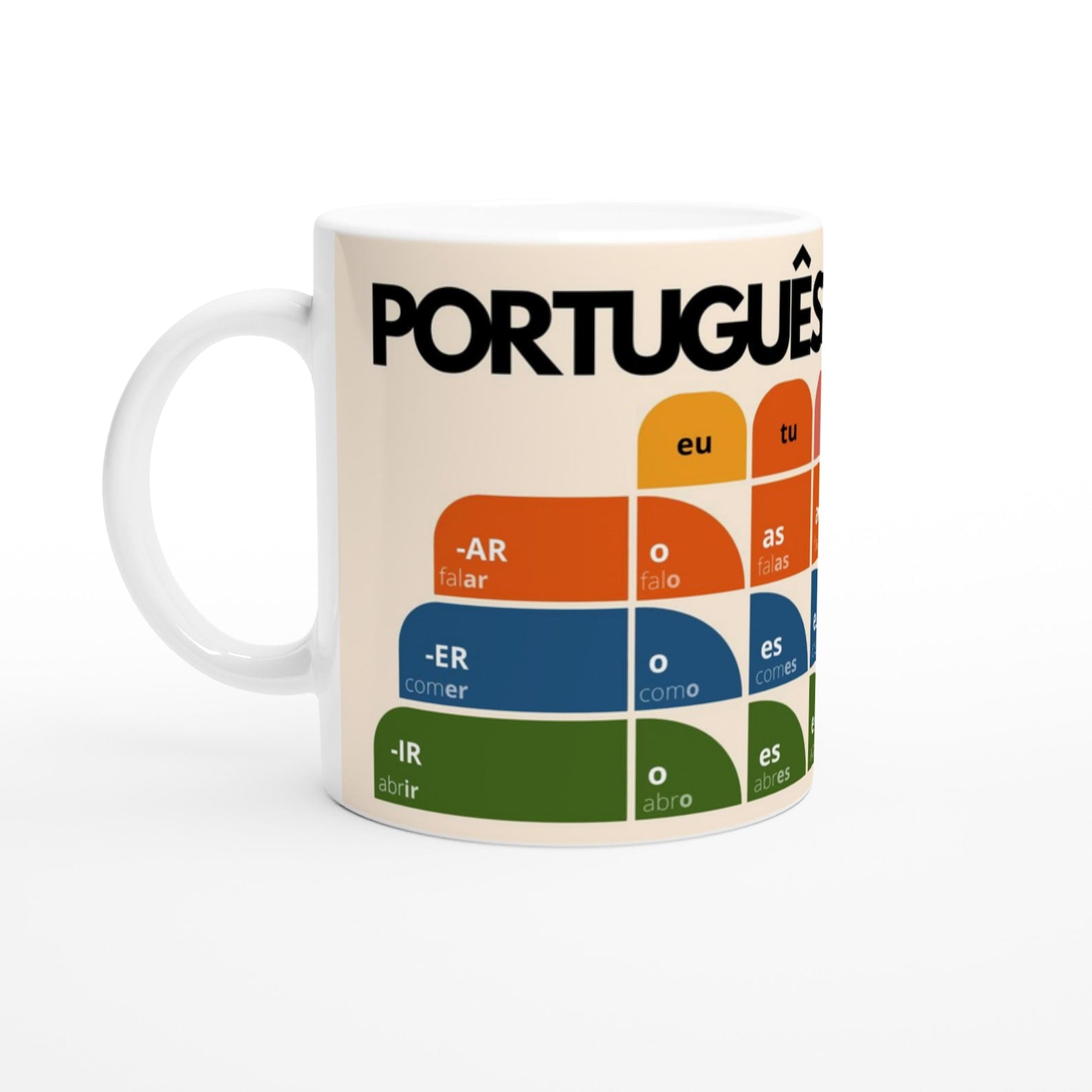 Portuguese Verb Conjugation Mug – Present Tense Regular Verbs (AR ER IR) – Learn Portuguese Grammar – Stylish Language Learning Gift