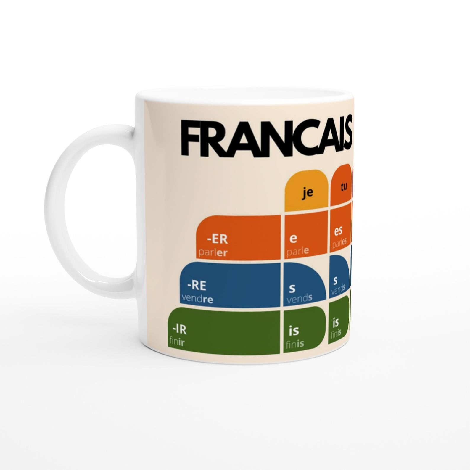 French Verb Conjugation Mug – Present Tense Chart – ER IR RE Verbs – Learn French Grammar – Language Learning Gift – Stylish Minimalist Mug