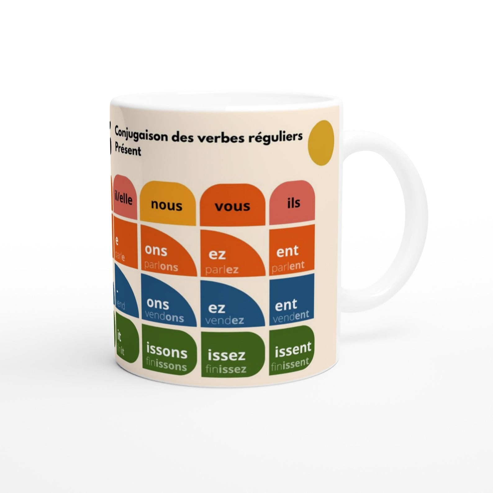 French Verb Conjugation Mug – Present Tense Chart – ER IR RE Verbs – Learn French Grammar – Language Learning Gift – Stylish Minimalist Mug