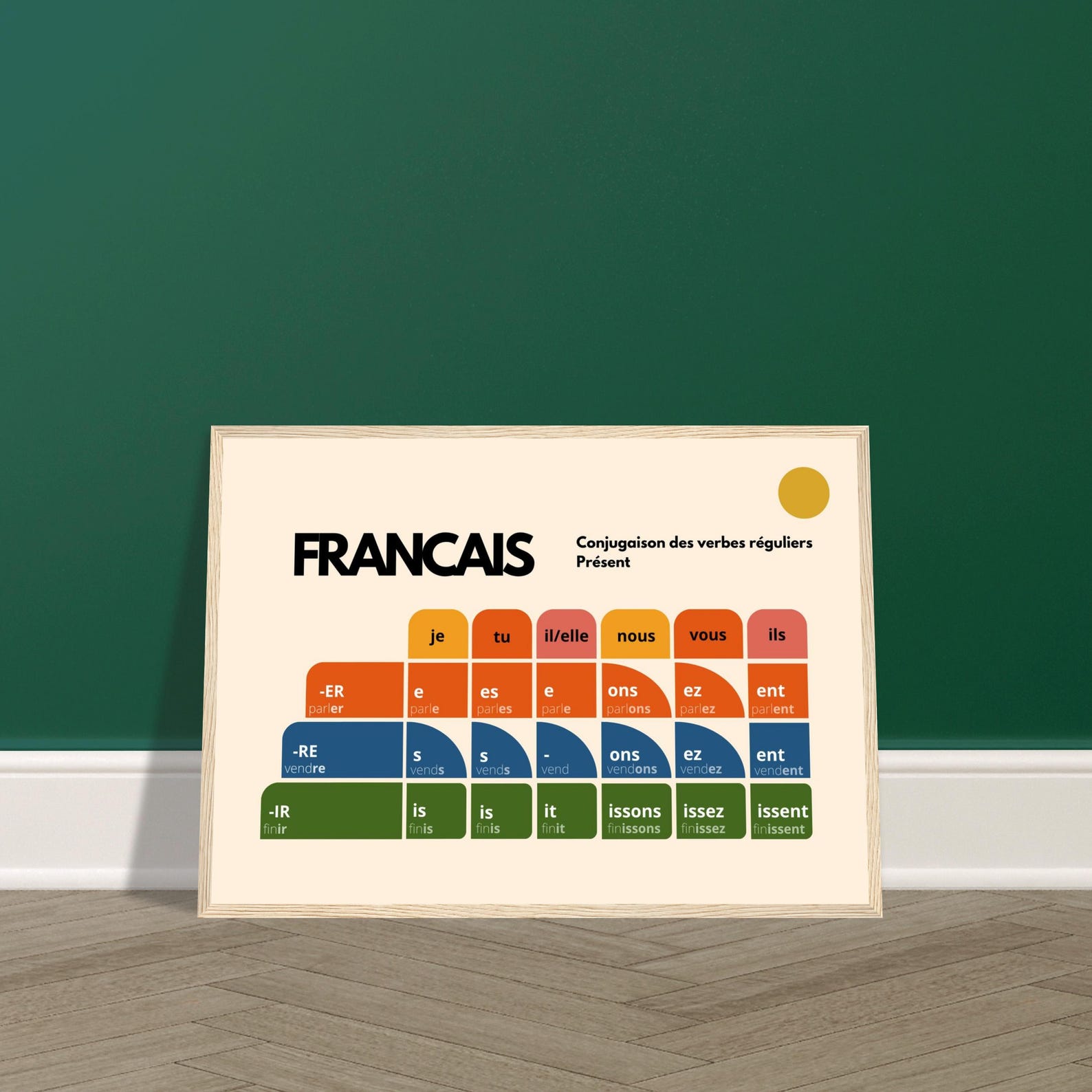 French Verb Conjugation Poster – Present Tense Chart – ER IR RE Verbs – Learn French Grammar – Minimalist Language Wall Art – A2 A3 A4 Print