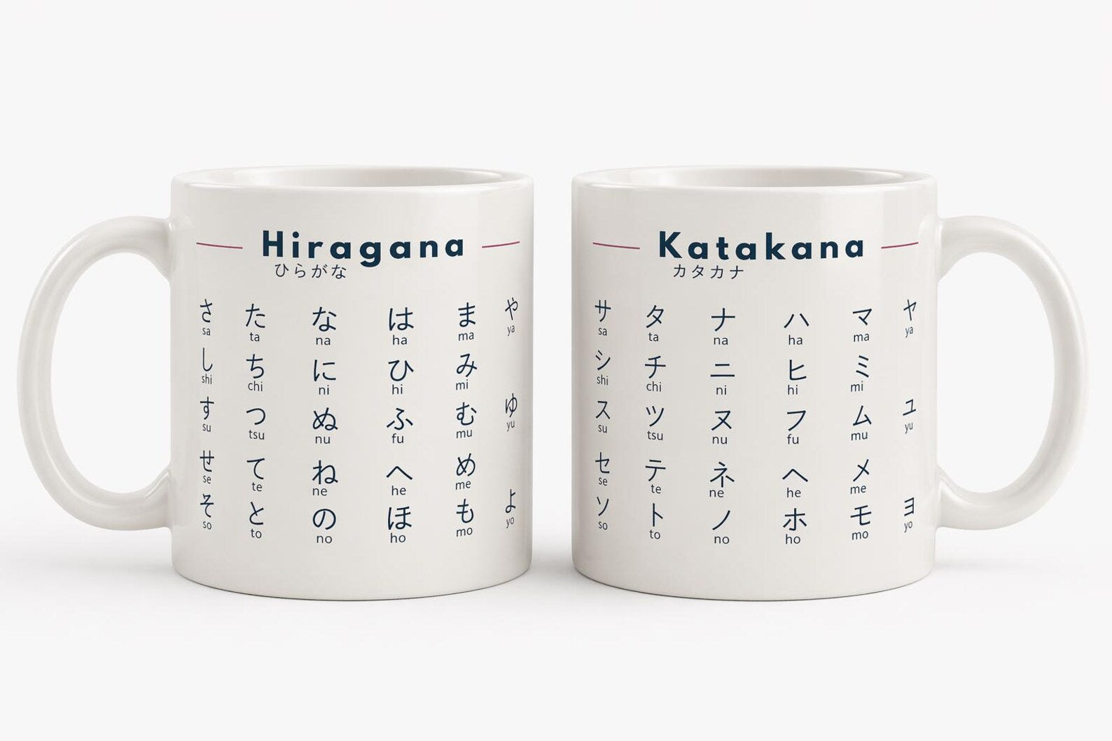 Katakana Mug – Learn Japanese Katakana Chart Mug – Minimalist Language Learning Gift – Japanese Study Cup – Aesthetic Hiragana Katakana Set