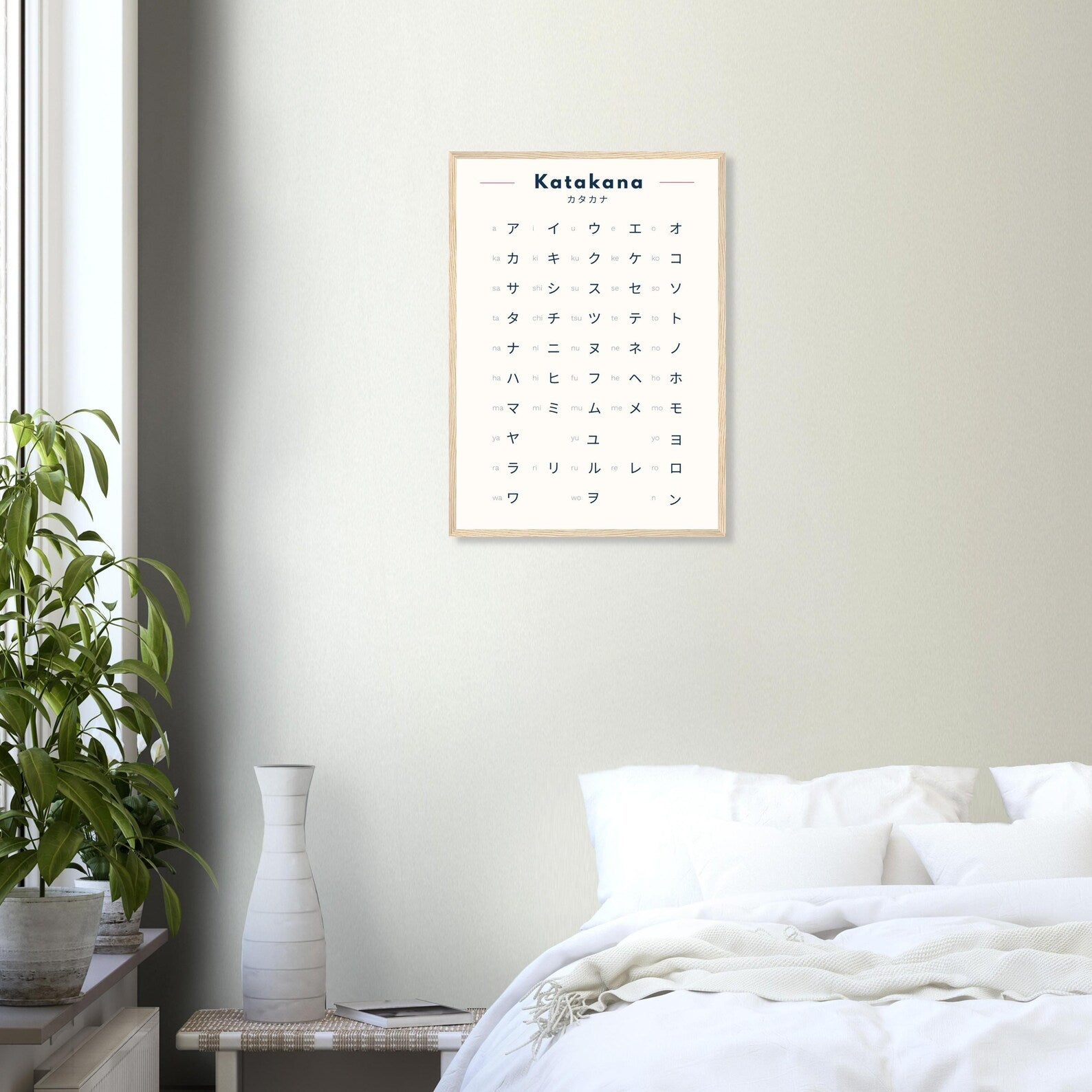 Katakana Poster – Learn Japanese Katakana Chart – Minimalist Japanese Wall Art – Japanese Alphabet Print – N5 Exam study