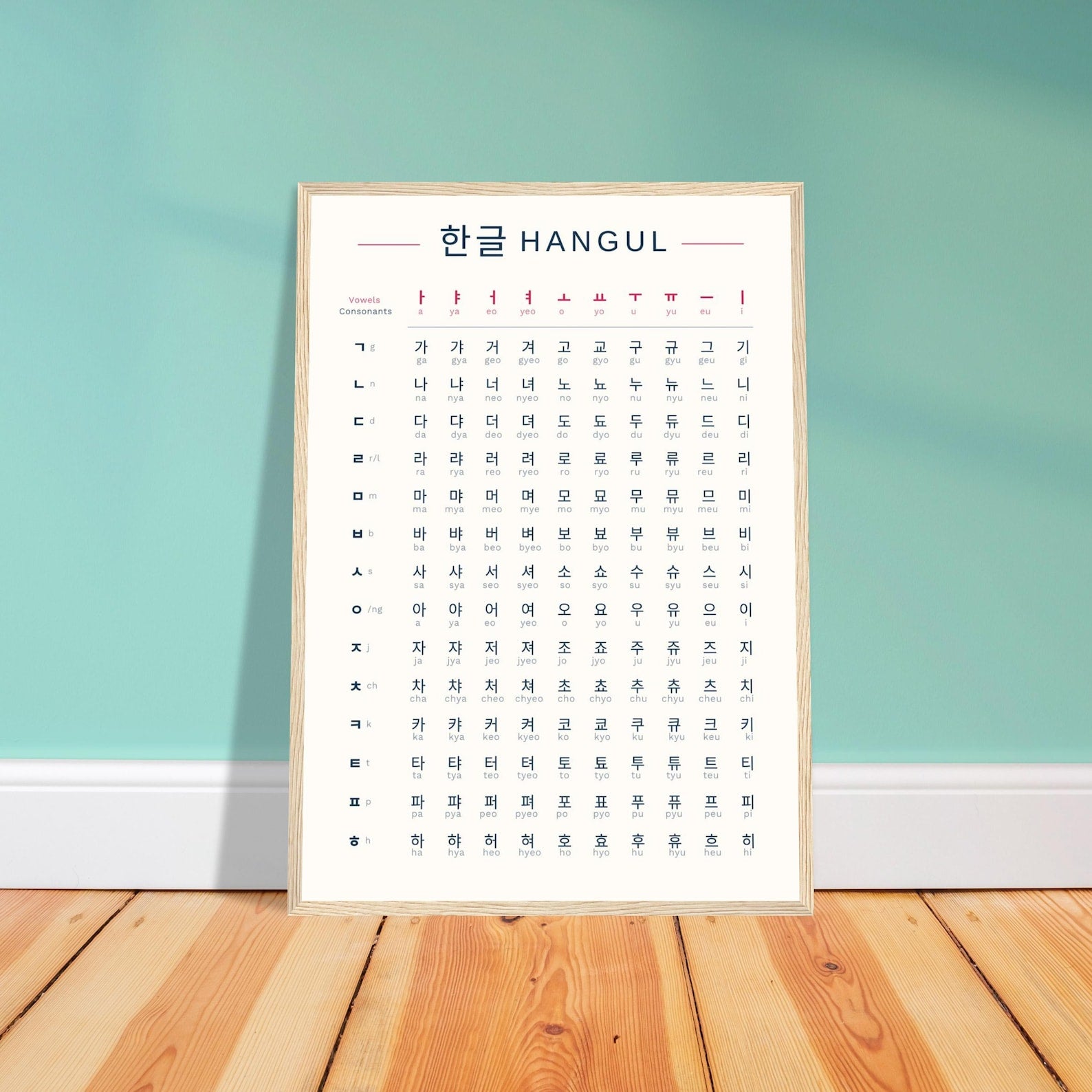 Hangul Korean Alphabet Poster – Learn Korean Syllables Fast | Minimalist Language Learning Print | Korean Study Chart | Hangul Wall Art